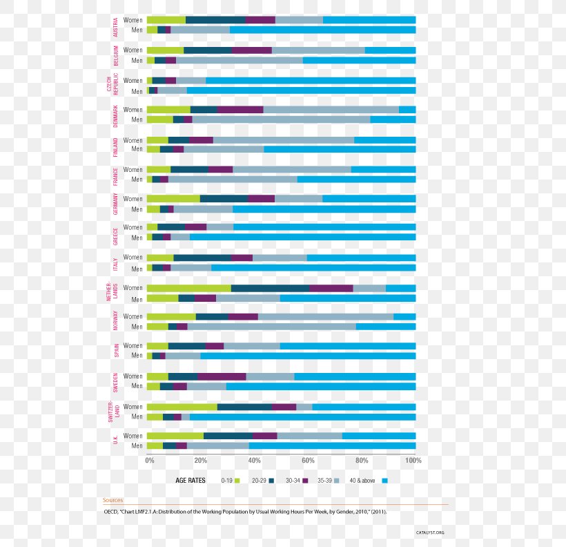 Line Point Document Microsoft Azure, PNG, 612x792px, Point, Area, Diagram, Document, Microsoft Azure Download Free