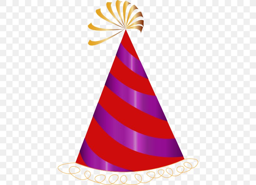 Party Hat Magenta Animation Clip Art, PNG, 450x594px, Party Hat, Animation, Birthday, Blue, Cap Download Free