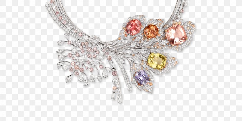 Chanel Jewellery Chaumet Haute Couture Joséphine 