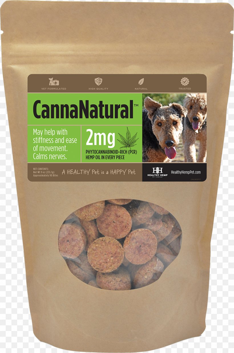Dog Food Cat Pet Hemp, PNG, 900x1358px, Dog, Cannabidiol, Cannabis, Cat, Dog Biscuit Download Free