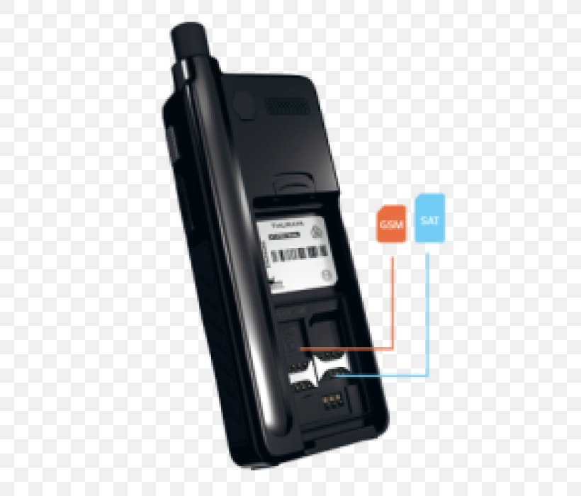 Thuraya Telephone Subscriber Identity Module Mobile Phones Satellite Phones, PNG, 700x700px, Thuraya, Aero, Communication, Dual Mode Mobile, Dual Sim Download Free
