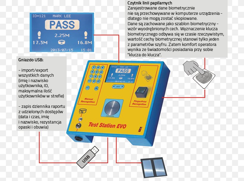 Electronics Electronic Component Line, PNG, 710x611px, Electronics, Communication, Electronic Component, Electronics Accessory, Hardware Download Free