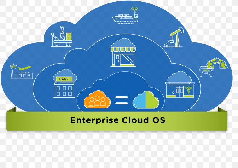 Cloud Computing Nutanix Software-defined Data Center Google Cloud Platform Multicloud, PNG, 1492x1054px, Cloud Computing, Area, Brand, Cloud, Cloud Storage Download Free