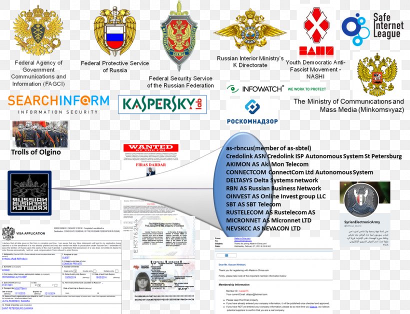 Syrian Electronic Army Web Page Document Information Security, PNG, 1200x920px, Syria, Brand, Diagram, Document, Information Download Free