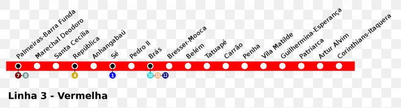 São Paulo Metro Companhia Paulista De Trens Metropolitanos Corinthians-Itaquera Rapid Transit Line 3, PNG, 1597x432px, Watercolor, Cartoon, Flower, Frame, Heart Download Free