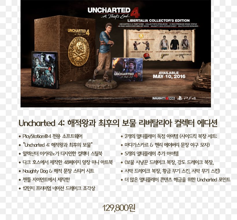 Uncharted 4: A Thief's End Uncharted: Drake's Fortune Uncharted 3: Drake's Deception PlayStation Uncharted: The Nathan Drake Collection, PNG, 780x760px, Playstation, Actionadventure Game, Advertising, Brand, Media Download Free
