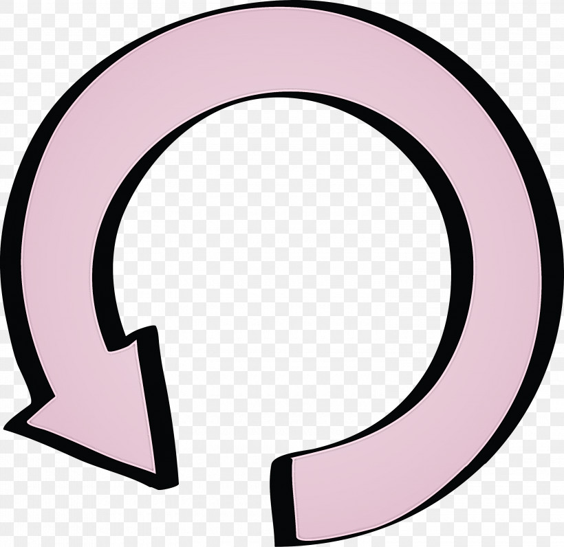 Circle Arrow Arrow, PNG, 3000x2914px, Circle Arrow, Arrow, Circle, Pink, Symbol Download Free