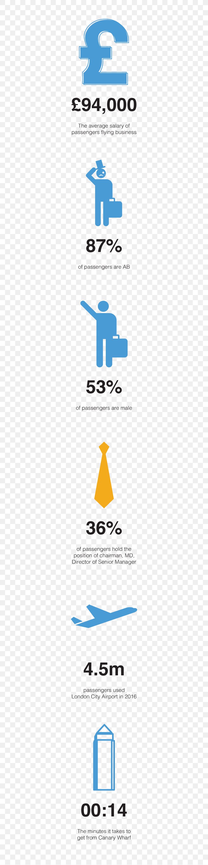 Line Point Angle Airport Clip Art, PNG, 340x3401px, Point, Airport, Area, Diagram, Lego Download Free