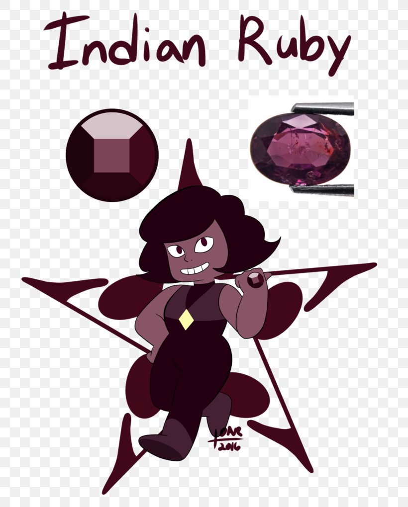 Ruby Gemstone Drawing Orange County, PNG, 783x1020px, Ruby, Art, Cartoon, Character, Citrine Download Free