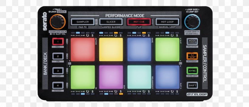 DJ Controller Disc Jockey MIDI Controllers Reloop Neon, PNG, 1500x650px, Watercolor, Cartoon, Flower, Frame, Heart Download Free