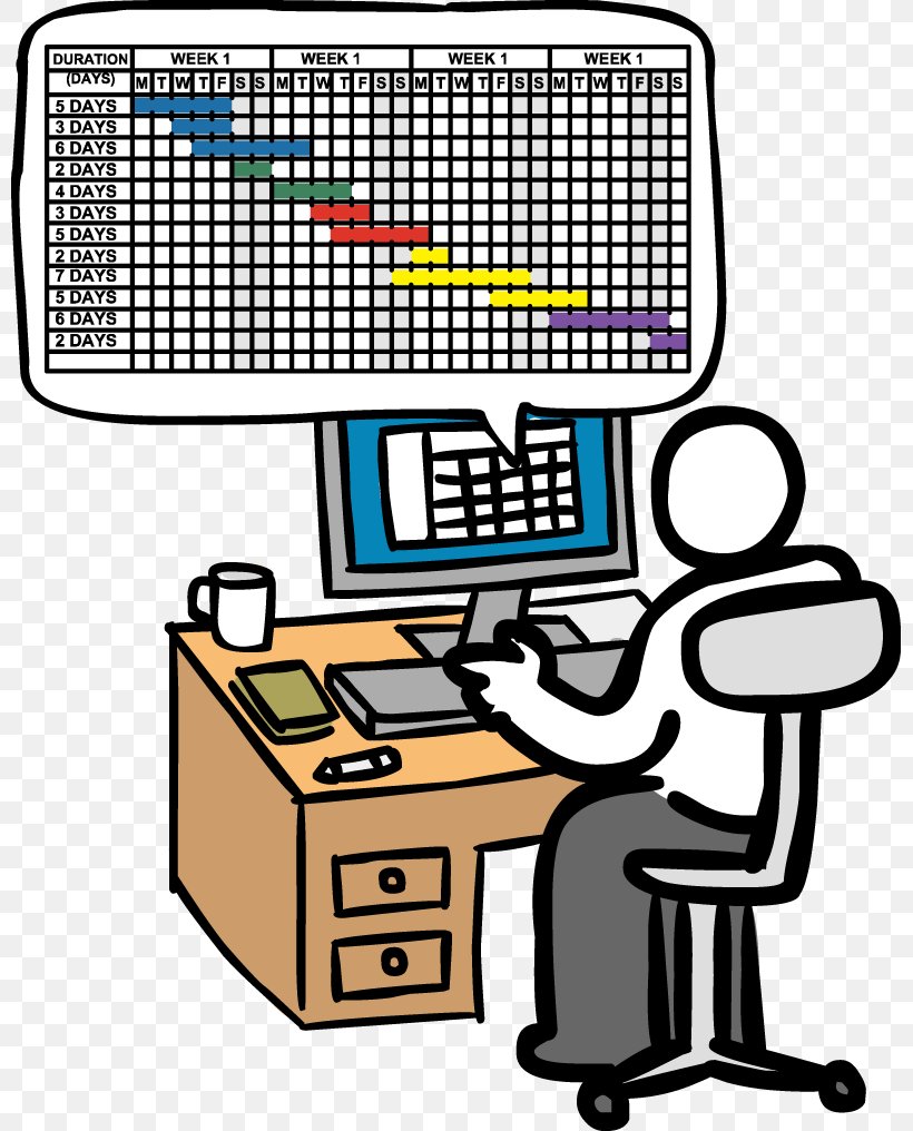 Gantt Chart Project Manager, PNG, 799x1016px, Gantt Chart, Area, Behavior, Cartoon, Chart Download Free