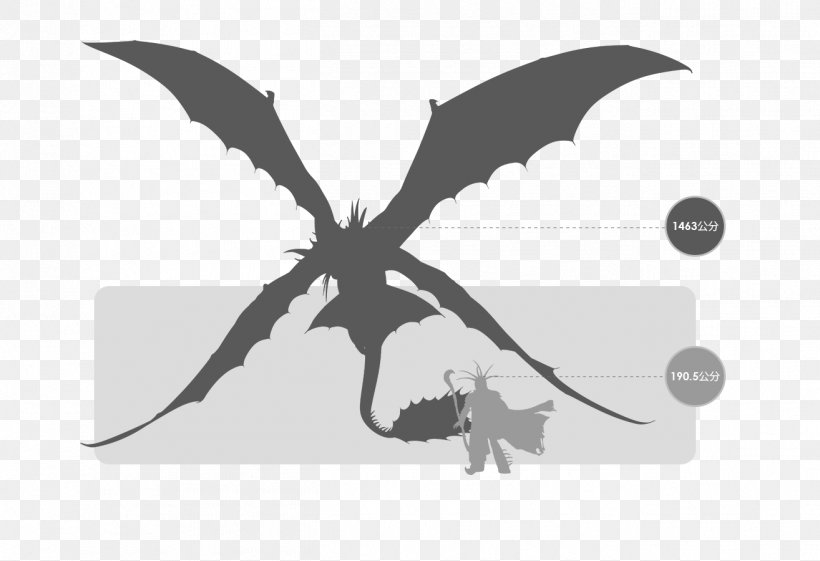 Stoick The Vast Valka How To Train Your Dragon Fandom, PNG, 1314x900px, Stoick The Vast, Bat, Black And White, Book Of Dragons, Brand Download Free