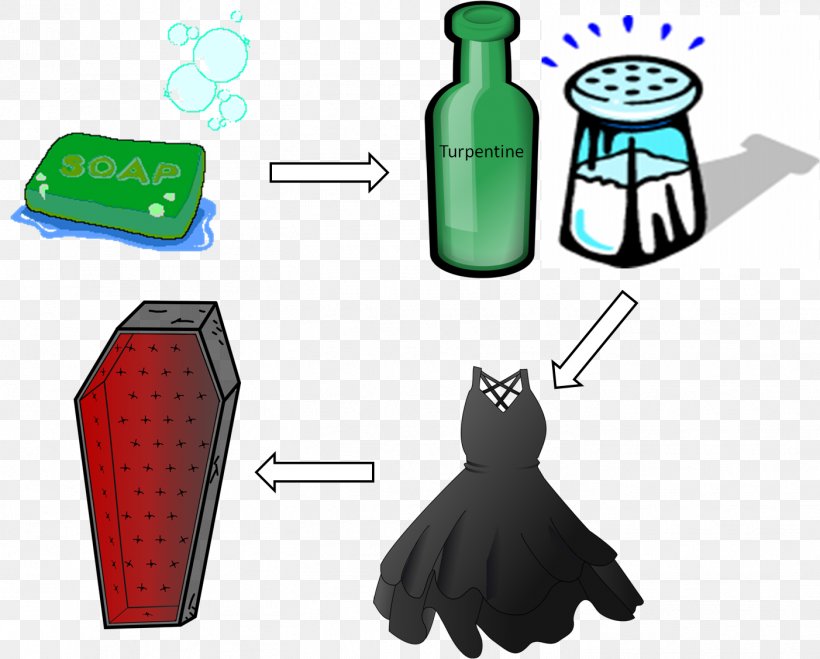 Bottle Plastic Clip Art, PNG, 1402x1127px, Bottle, Drinkware, Little Black Dress, Plastic, Salt Download Free