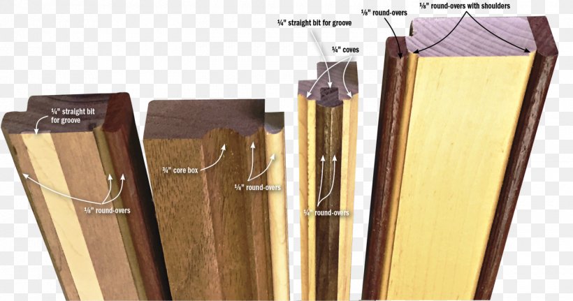 Picture Frames Wood Molding Router, PNG, 1500x789px, Picture Frames, Dado, Decorative Arts, Glass, Miter Joint Download Free