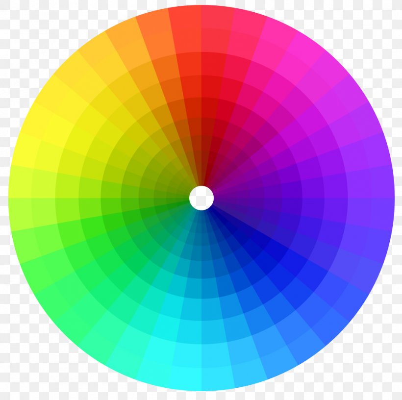 Light Color Wheel Spectral Color Visible Spectrum, PNG, 952x948px, Light, Blue, Color, Color Wheel, Colorfulness Download Free