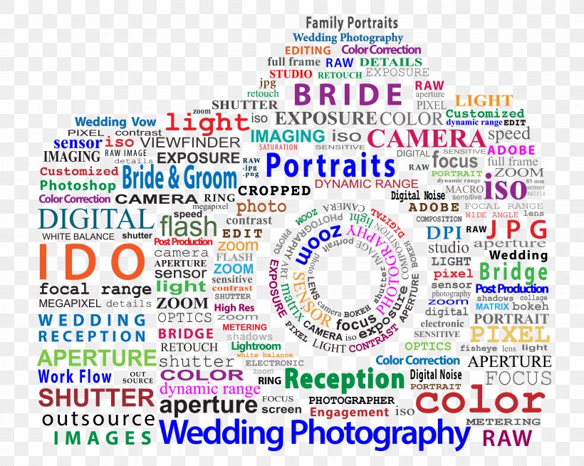 Graphic Design Document Photography Art Single-lens Reflex Camera, PNG, 4002x3195px, Document, Area, Art, Brand, Camera Download Free