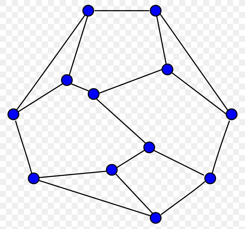 Symmetry Frucht Graph Data Structure, PNG, 802x768px, Symmetry, Algorithm, Area, Blue, Body Jewelry Download Free