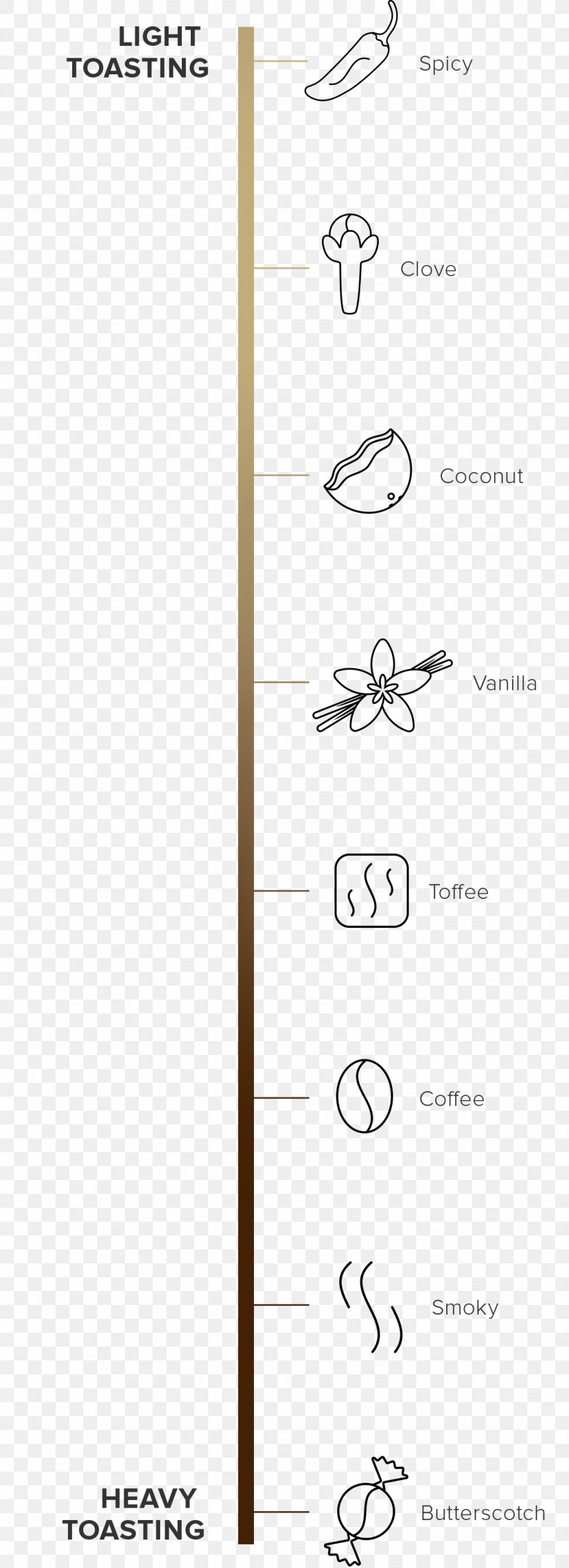 Document Line Angle Point Animal, PNG, 1080x2976px, Document, Animal, Area, Diagram, Number Download Free