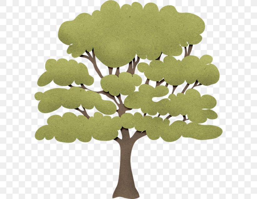 Tree Branch Green Clip Art, PNG, 600x637px, Tree, Branch, Cartoon, Deviantart, Green Download Free