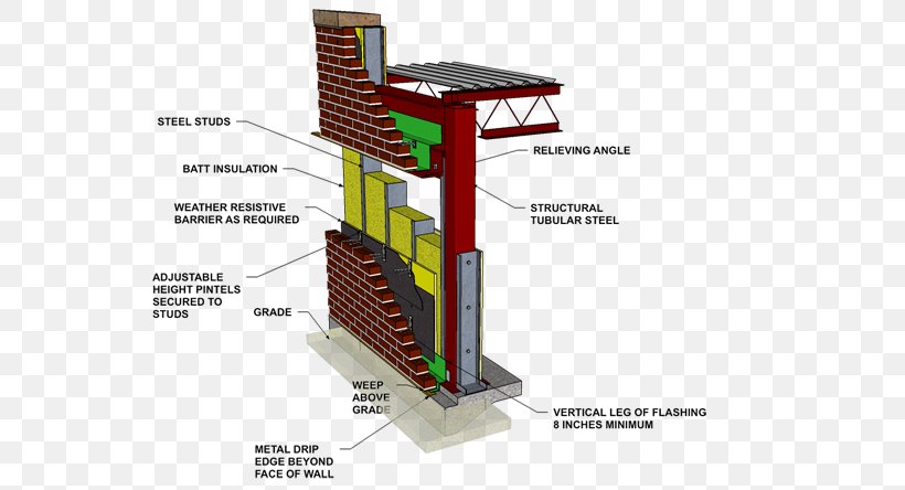 Masonry Veneer Architectural Engineering Wall Stud, PNG, 600x444px, Masonry Veneer, Architectural Engineering, Brick, Building, Cavity Wall Download Free