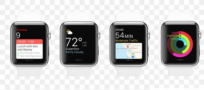 Smartphone Feature Phone Apple Watch Mobile Phones, PNG, 1400x619px, Smartphone, Apple, Apple Watch, Brand, Communication Download Free