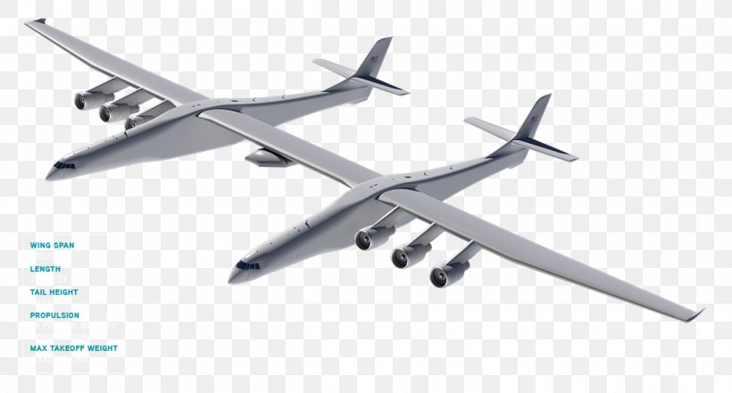 Airplane Stratolaunch Systems Scaled Composites Stratolaunch Aircraft Mojave Air And Space Port, PNG, 1200x645px, Airplane, Aeronautics, Aerospace Engineering, Air Travel, Aircraft Download Free