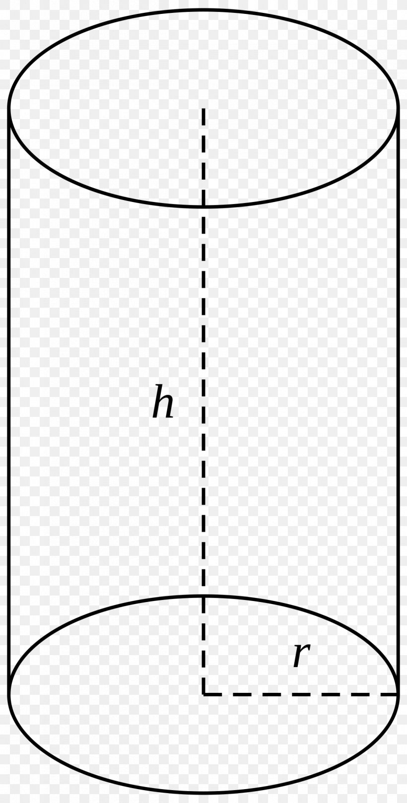Find The Surface Area Of A Cylinder Geometry Find The Surface Area Of A Cylinder Shape, PNG, 1200x2369px, Cylinder, Area, Black And White, Drawing, Find The Surface Area Of A Cylinder Download Free