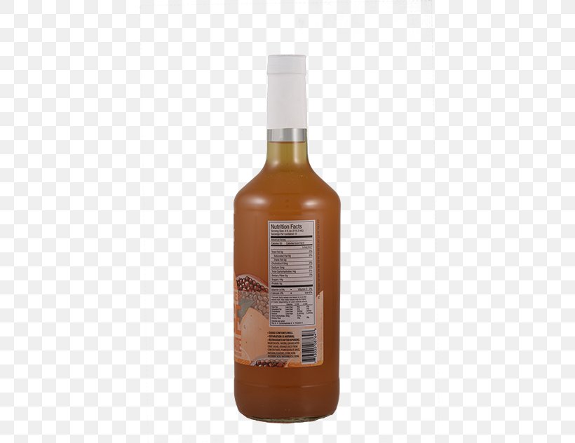 Liqueur Bottle Liquid, PNG, 632x632px, Liqueur, Bottle, Distilled Beverage, Drink, Liquid Download Free