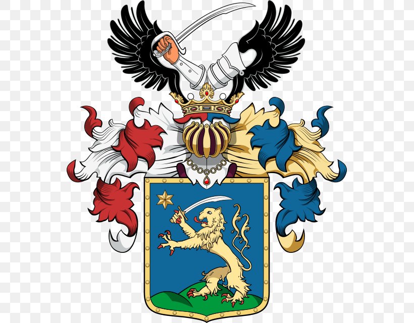 Heraldry, Coat of arms Family crest
