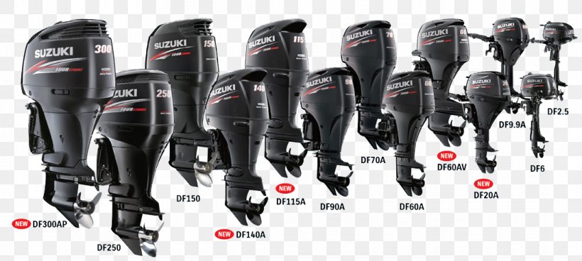 Suzuki Outboard Motor Four-stroke Engine Boat, PNG, 1087x488px, Suzuki, Bicycle Clothing, Bicycle Fork, Bicycle Forks, Bicycle Part Download Free