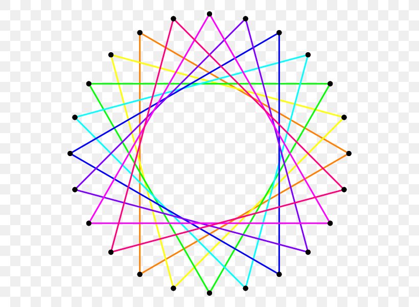 Circle Isosceles Triangle Point, PNG, 600x600px, Point, Area, Isosceles Triangle, Symmetry, Triangle Download Free