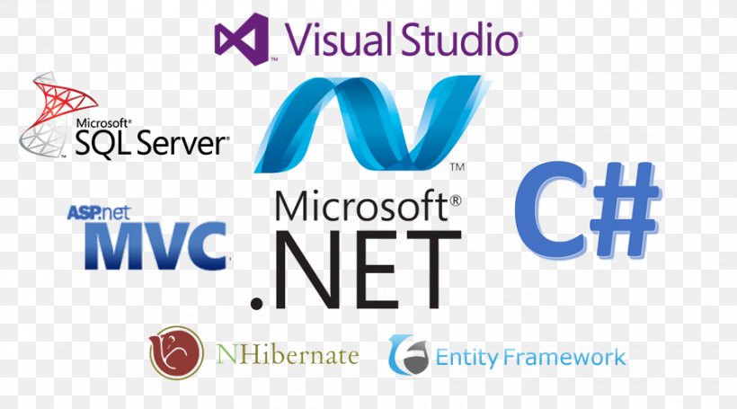 .NET Framework Microsoft Software Development Technology, PNG, 900x500px, Net Framework, Android, Area, Blue, Brand Download Free