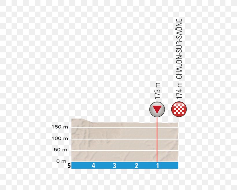 2018 Paris–Nice Tour De France Race Stage, PNG, 600x656px, Nice, Area, Brand, Cycling, Diagram Download Free