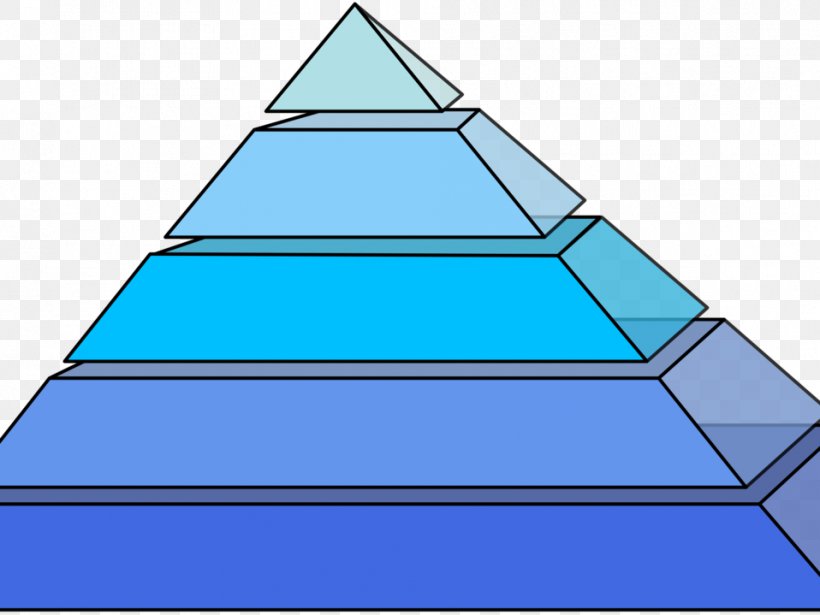 Clip Art Pyramid Vector Graphics Openclipart Shape, PNG, 958x719px, Pyramid, Area, Base, Elevation, Facade Download Free