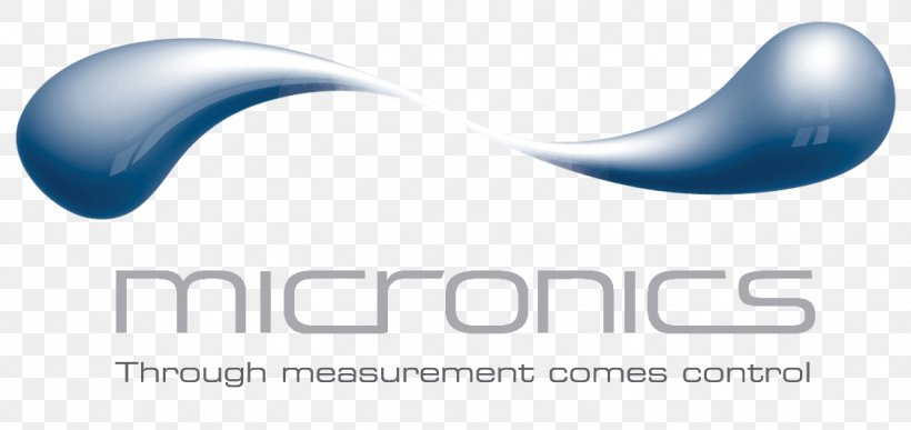 Flow Measurement Ultrasonic Flow Meter Industry Business, PNG, 1123x531px, Flow Measurement, Brand, Business, Heat Meter, Industry Download Free