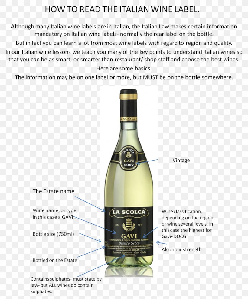 La Scolca Gavi, Piedmont Wine Liqueur Vermentino, PNG, 994x1200px, Gavi Piedmont, Alcoholic Beverage, Barbera, Bottle, Champagne Download Free