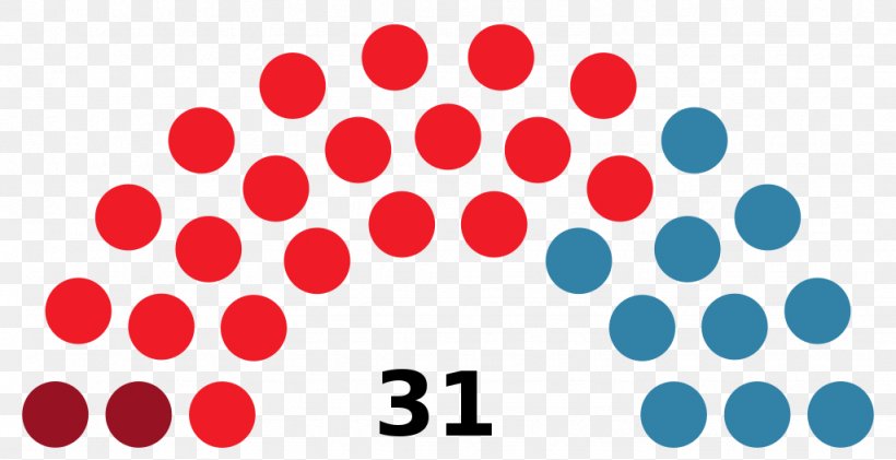 Seychelles Politics Of Denmark Political Party Election, PNG, 1024x526px, Seychelles, Area, Direct Election, Election, Electoral System Download Free