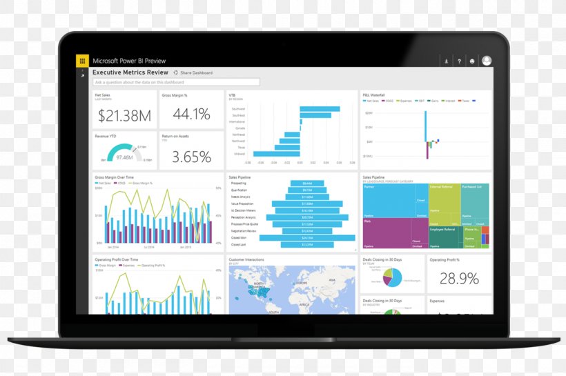 Power BI Business Intelligence Software Microsoft, PNG, 1400x932px, Power Bi, Analytics, Brand, Business, Business Analytics Download Free