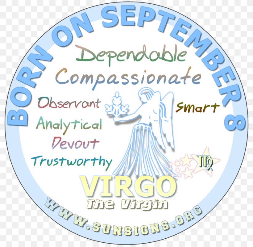 Astrological Sign Virgo Zodiac Horoscope Astrology, PNG, 800x800px, Astrological Sign, Aquarius, Astrology, Blue, Cancer Download Free