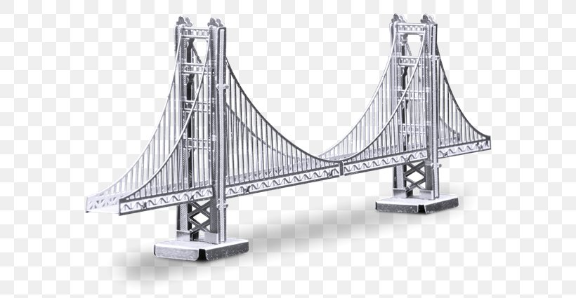 Golden Gate Bridge Tower Bridge Sheet Metal, PNG, 620x425px, Golden Gate Bridge, Bridge, Building, Cutting, Fixed Link Download Free