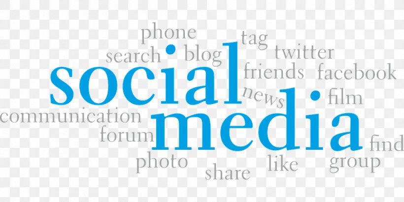 Social Media Marketing Social Network Advertising Mass Media, PNG, 960x480px, Social Media, Advertising, Area, Blog, Blue Download Free