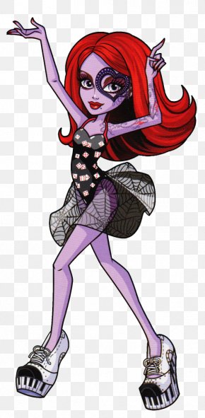 Skull Monster - Monster High Original Gouls CollectionClawdeen Wolf Doll Frankie Stein Monster High Original Gouls CollectionClawdeen Wolf Doll PNG