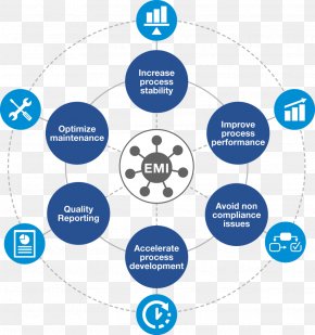 Admin Clipart - Werum IT Solutions Pharmaceutical Industry Company Automation PNG