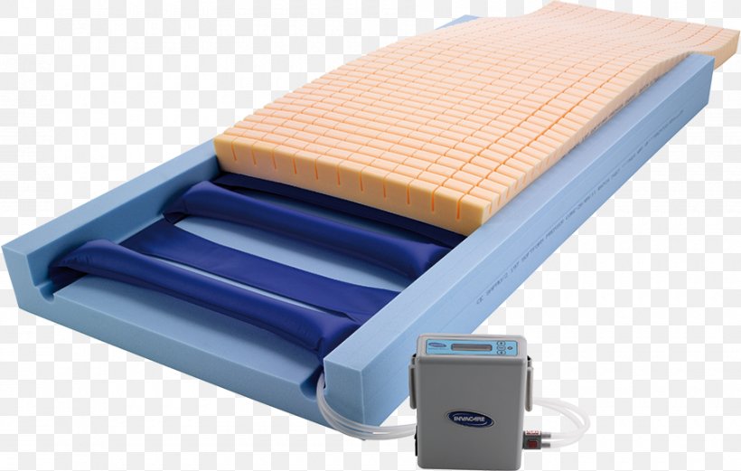 Mattress Invacare New Zealand Cushion Foam, PNG, 900x572px, Mattress, Bed, Bed Sore, Cushion, Foam Download Free