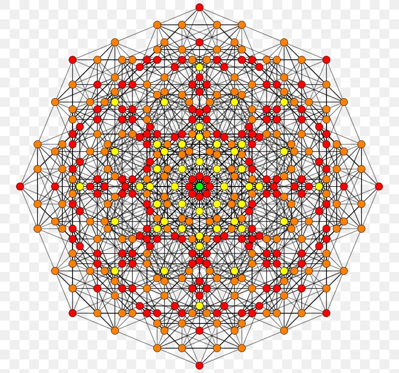Symmetry Line Art Point Pattern, PNG, 768x768px, Symmetry, Area, Art, Point Download Free