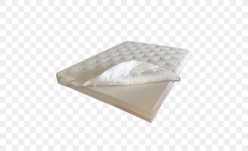 Mattress Pads Bed Frame Latex, PNG, 500x500px, Mattress, Bed, Bed Frame, Cotton, Foam Download Free