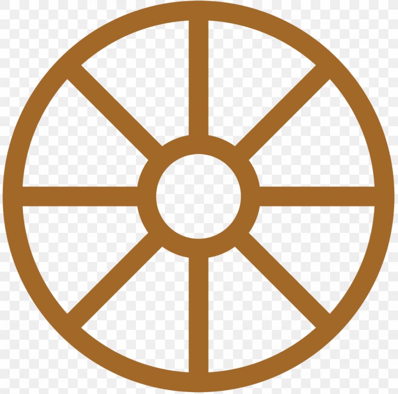 Vector Graphics Ship's Wheel Car Illustration, PNG, 1046x1036px, Wheel, Auto Part, Automotive Wheel System, Bicycle, Car Download Free