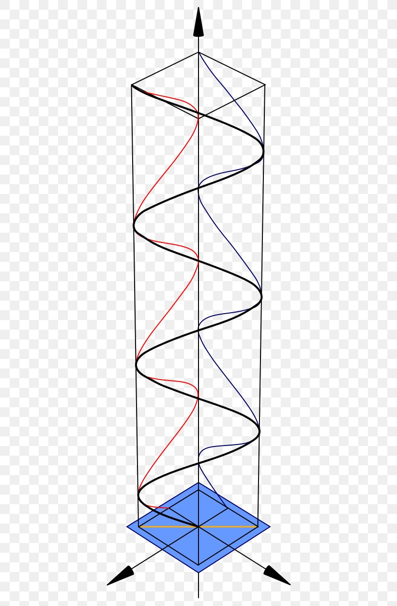 Polarised Light In Science And Nature Linear Polarization Optics, PNG, 500x1250px, Watercolor, Cartoon, Flower, Frame, Heart Download Free