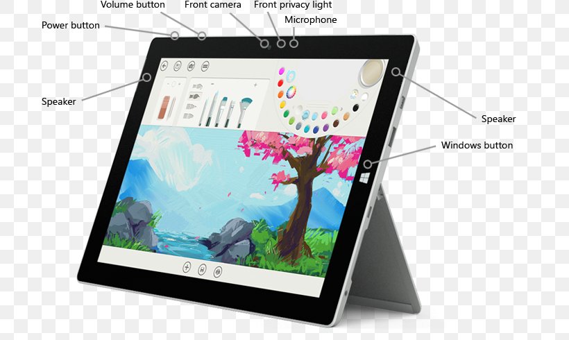 Surface Pro 2 Surface Pro 3 Surface 3 Surface Pro 4, PNG, 700x490px, Surface, Cleartype, Display Device, Electronic Device, Electronics Download Free