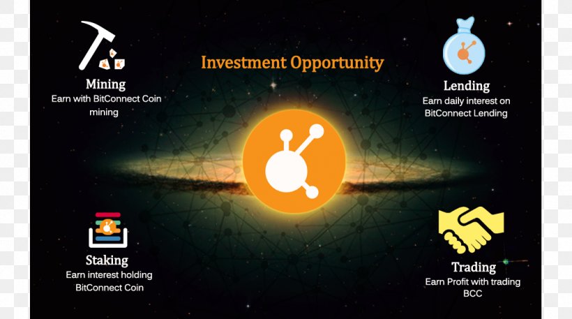 Bitconnect Bitcoin Cryptocurrency Wallet Money, PNG, 1068x596px, Bitconnect, Astronomical Object, Atmosphere, Bitcoin, Brand Download Free